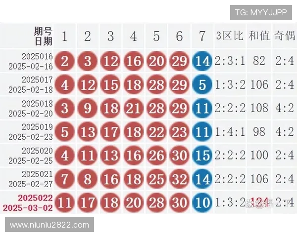 第45期开奖结果揭晓：幸运号码正式公布